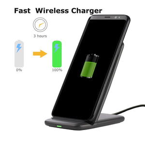 R720 Qi - Fast Charging Wireless Qi Charger and desk stand for Fast Wireless Charging